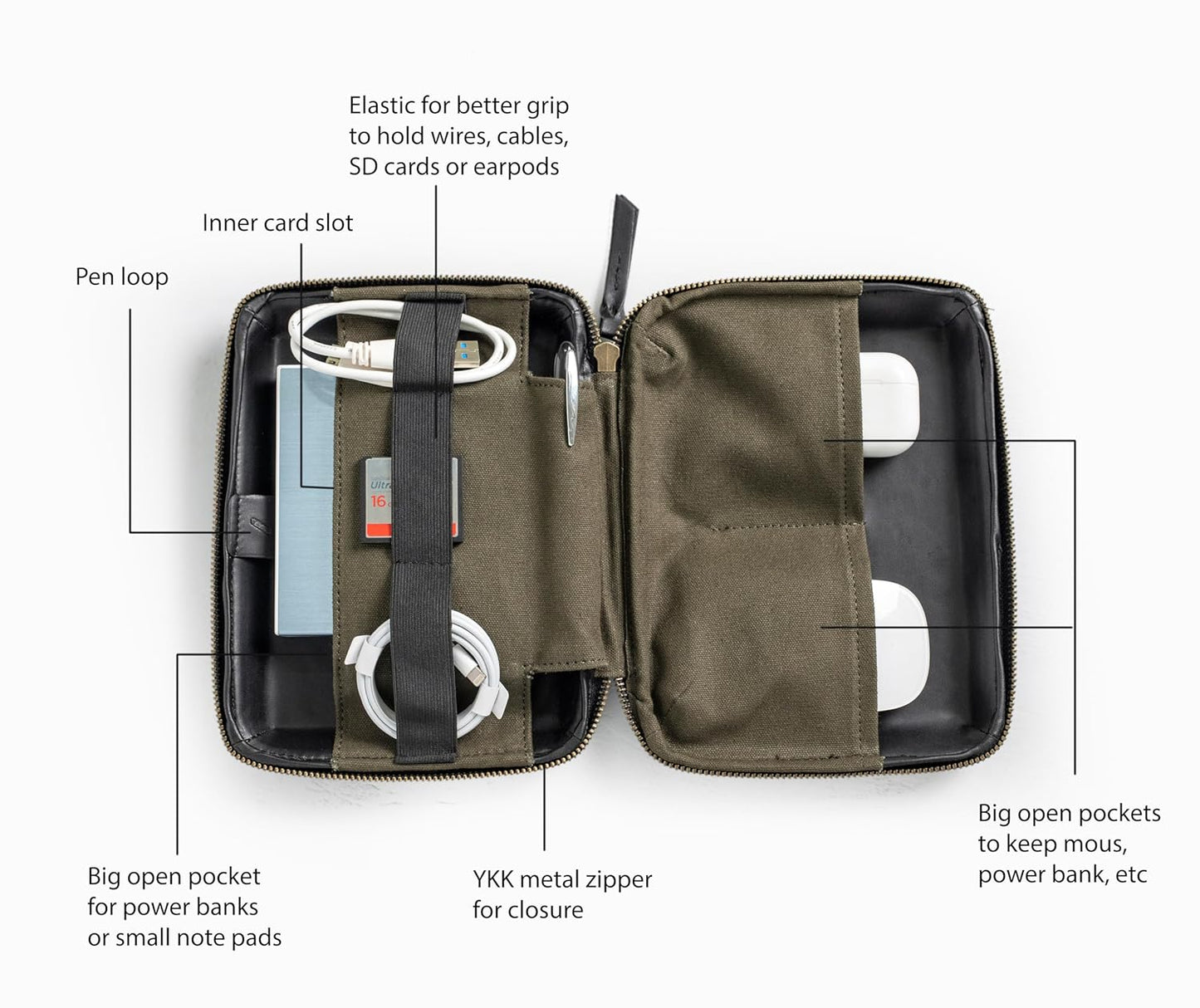 Ally Canvas - Tech Pouch- Olive