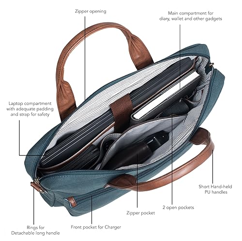 Rush - Laptop Messenger Bag - Teal