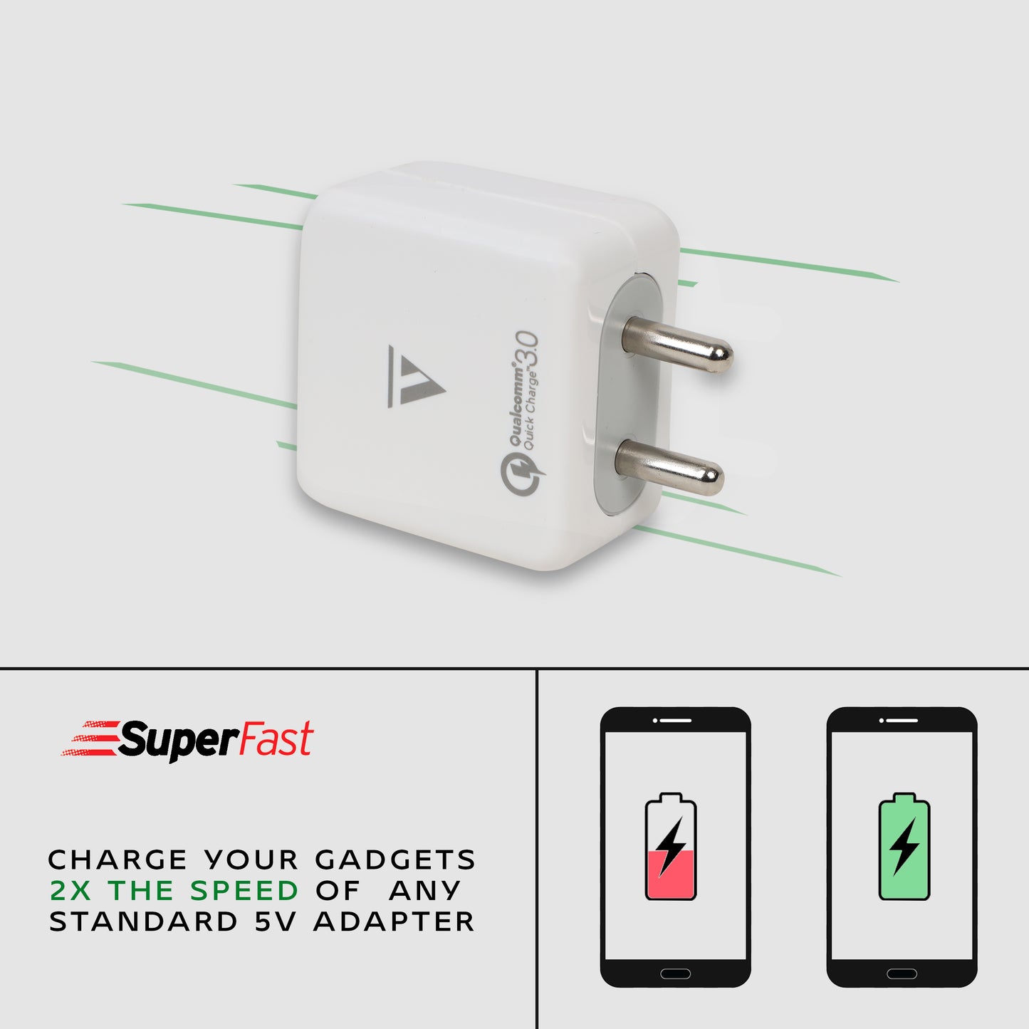 VICTEL® 22.5W Wall Charger | Compact Adapter | Fast Charger | All QUALCOMM QC Products Supported