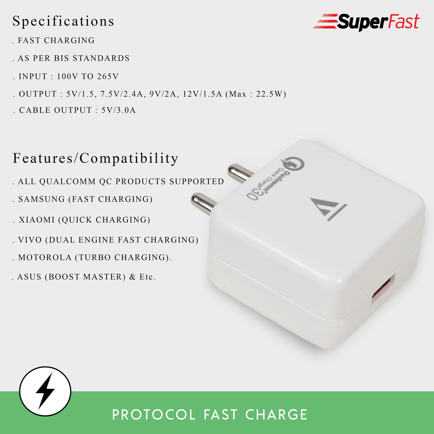 VICTEL® 22.5W Wall Charger | Compact Adapter | Fast Charger | All QUALCOMM QC Products Supported